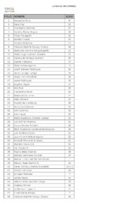 LISTA DE PARTICIPANTES_page-0001