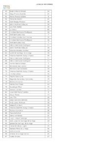 LISTA DE PARTICIPANTES_page-0002