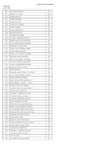 LISTA DE PARTICIPANTES_page-0003