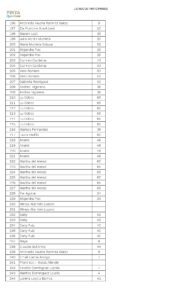 LISTA DE PARTICIPANTES_page-0005