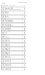 LISTA DE PARTICIPANTES_page-0006