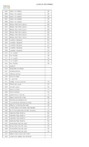 LISTA DE PARTICIPANTES_page-0007