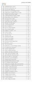 LISTA DE PARTICIPANTES_page-0009
