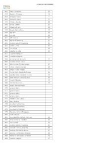 LISTA DE PARTICIPANTES_page-0010